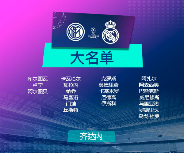 皇家马德里vs<a href=/shipin/zuqiuzhibo/intermilan/ target=_blank class=infotextkey>国际米兰</a>大名单出炉