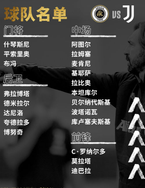 C罗正式回归<a href=/shipin/zuqiuzhibo/juventus/ target=_blank class=infotextkey>尤文图斯</a>大名单