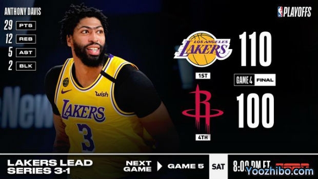 <a href=/shipin/lanqiuzhibo/lakers/ target=_blank class=infotextkey>湖人</a>轻取<a href=/shipin/lanqiuzhibo/rockets/ target=_blank class=infotextkey>火箭</a>大比分3-1夺赛点！
