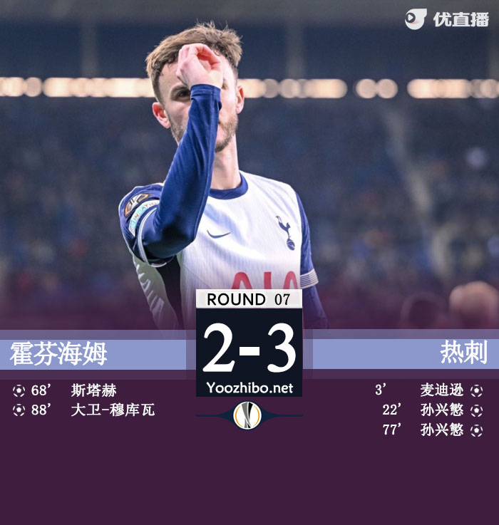 霍芬海姆vs<a href=/shipin/zuqiuzhibo/hotspur/ target=_blank class=infotextkey>热刺</a>