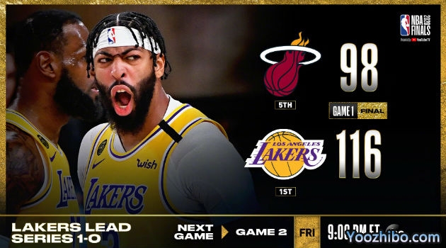 <a href=/shipin/lanqiuzhibo/lakers/ target=_blank class=infotextkey>湖人</a>大胜<a href=/shipin/lanqiuzhibo/heat/ target=_blank class=infotextkey>热火</a>总决赛开门红