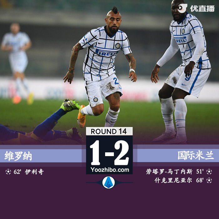 <a href=/shipin/zuqiuzhibo/intermilan/ target=_blank class=infotextkey>国际米兰</a>2-1维罗纳