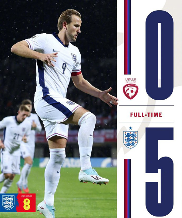 世预赛：英格兰5-0拉脱维亚直达世界杯 凯恩双响戈登、埃泽破门