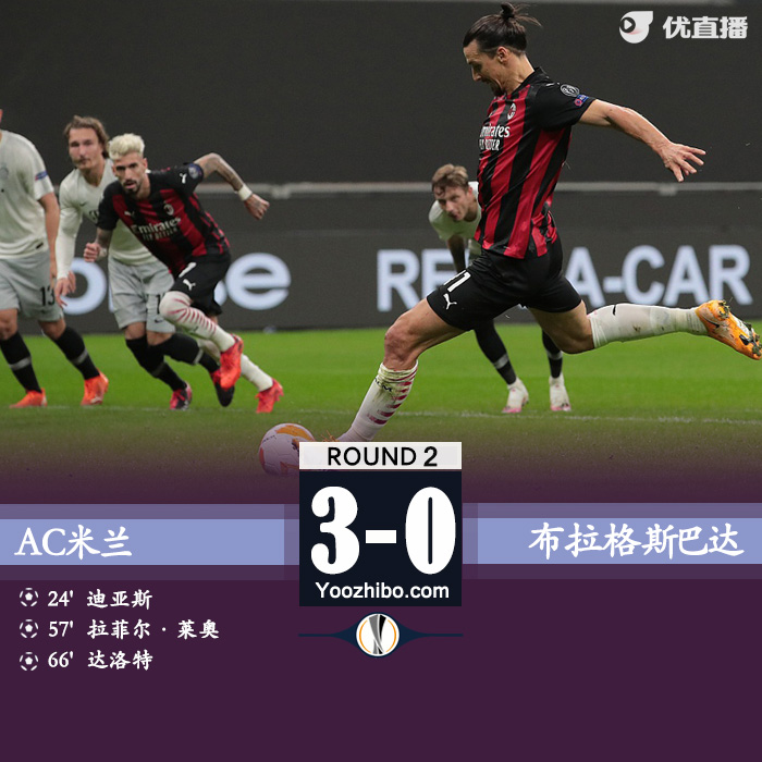 <a href=/shipin/zuqiuzhibo/acmilan/ target=_blank class=infotextkey>AC米兰</a>3-0布拉格斯巴达