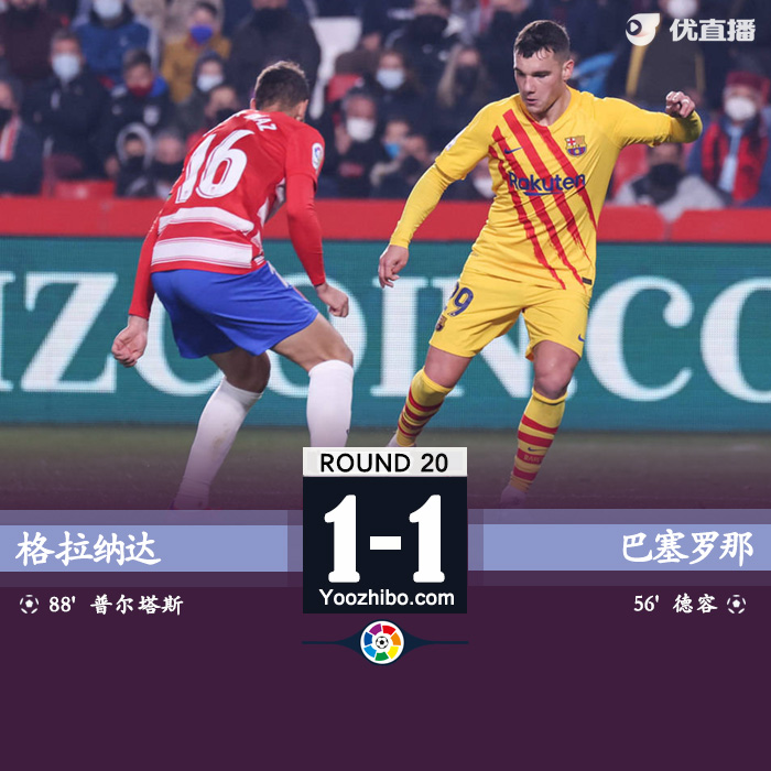 <a href=/shipin/zuqiuzhibo/barcelona/ target=_blank class=infotextkey>巴萨</a>1-1格拉纳达 阿尔维斯助攻卢克-德容连场破门