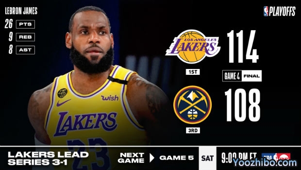 <a href=/shipin/lanqiuzhibo/lakers/ target=_blank class=infotextkey>湖人</a>险胜<a href=/shipin/lanqiuzhibo/nuggets/ target=_blank class=infotextkey>掘金</a>大比分3-1夺赛点！